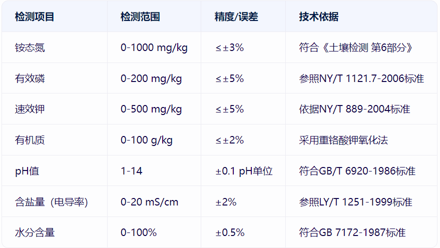 新澳网官方网站
