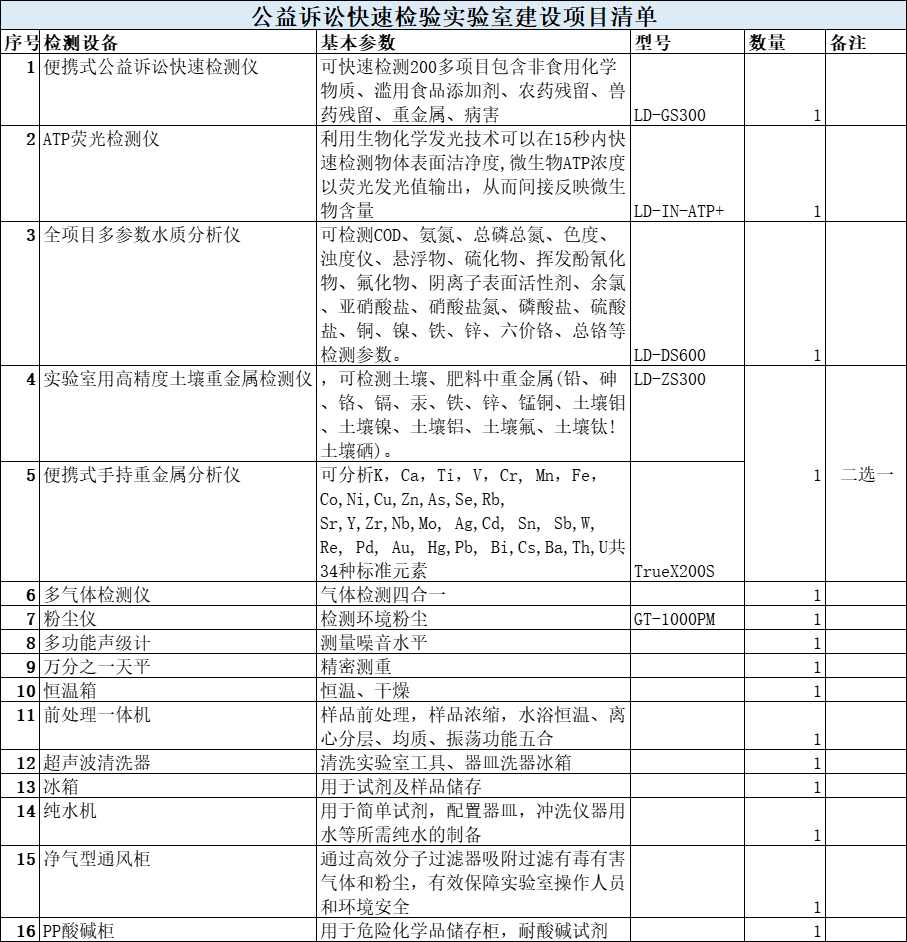 新澳网官方网站